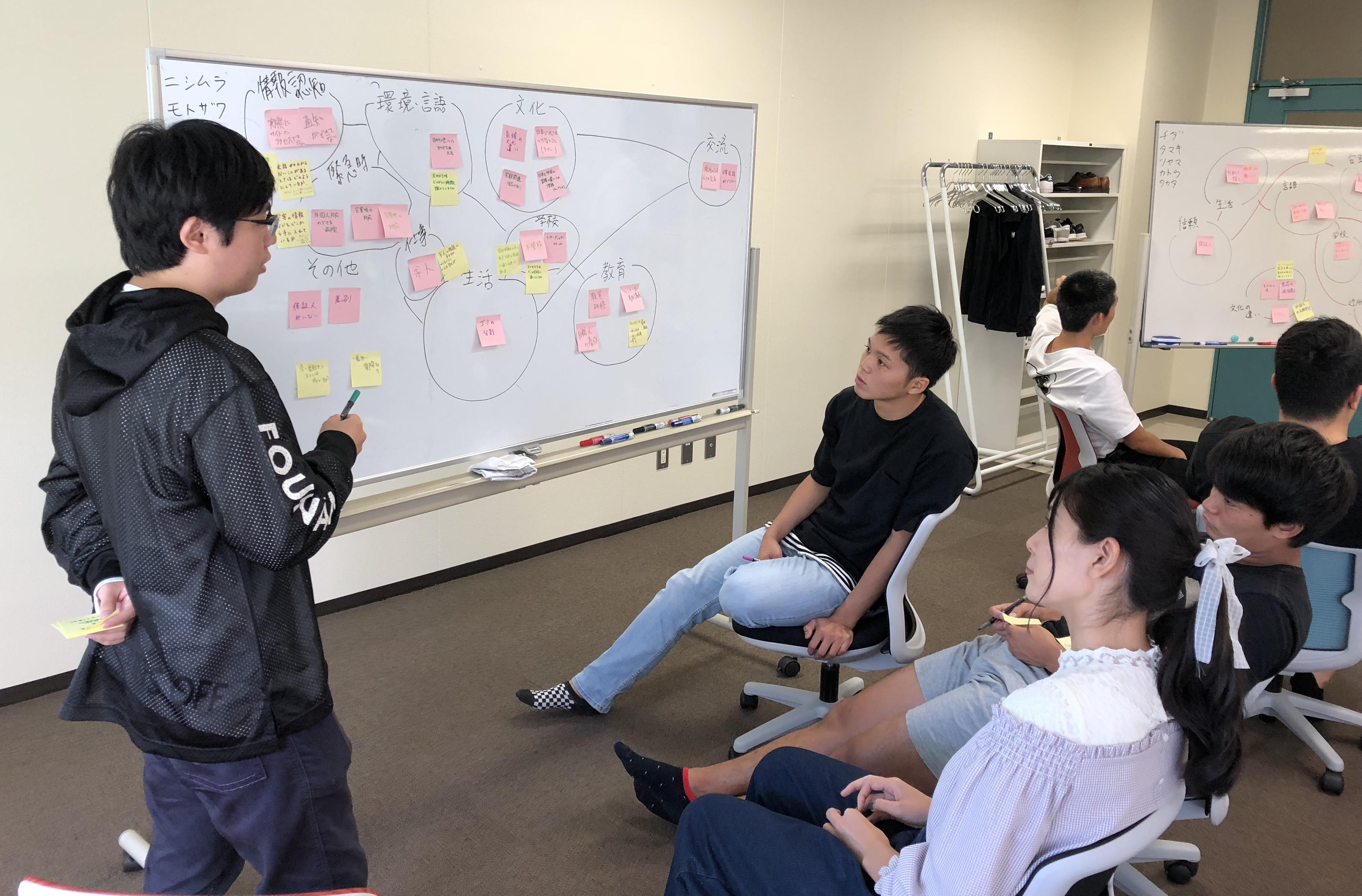村上研の様子